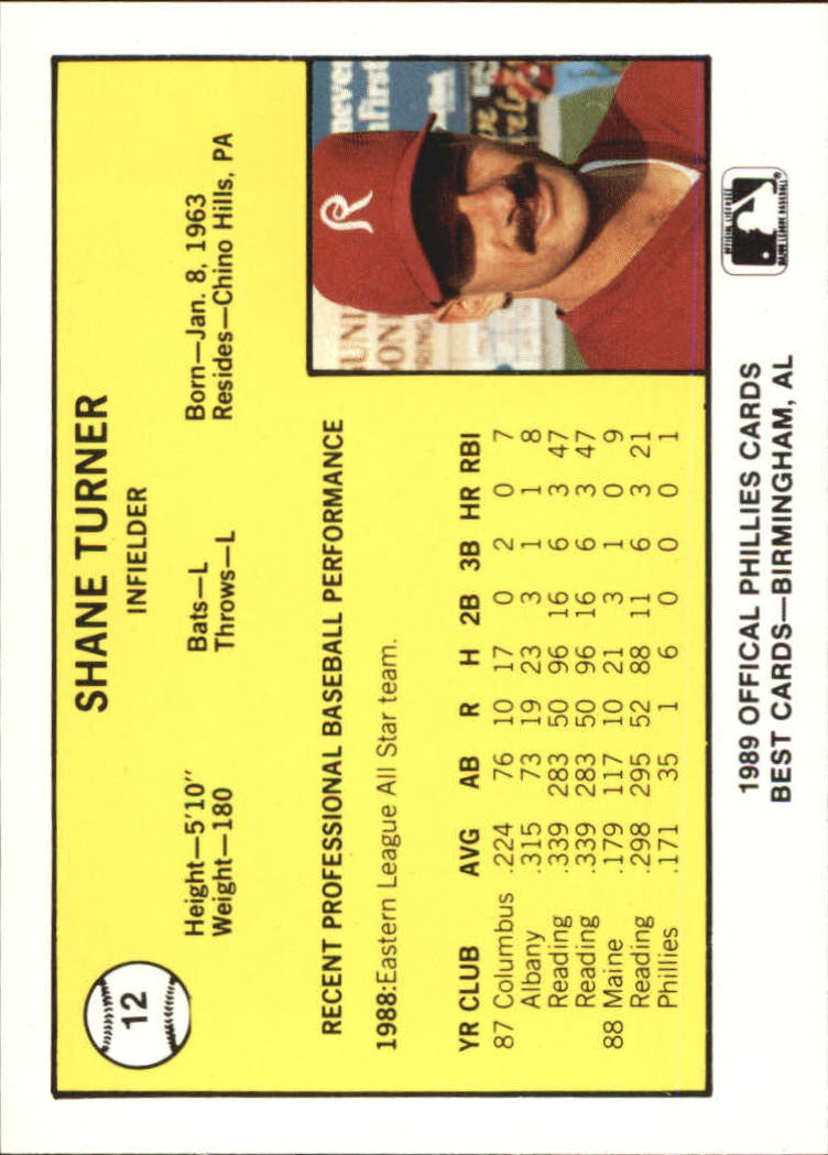 B4997- 1989 Best Minor League Baseball Cards G2 -You Pick- 15+ FREE US SHIP - Picture 277 of 421