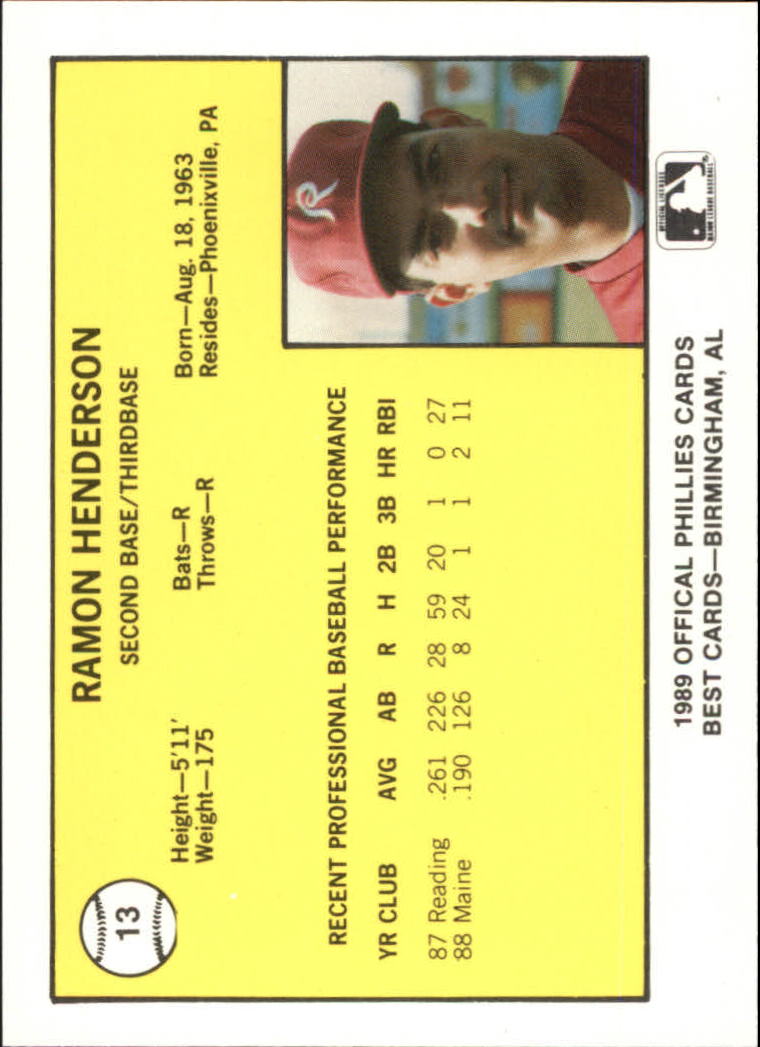 B4997- 1989 Best Minor League Baseball Cards G2 -You Pick- 15+ FREE US SHIP - Picture 279 of 421