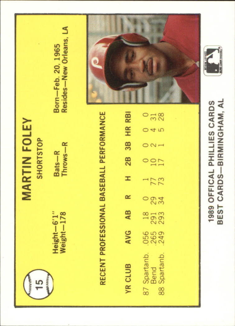 B4997- 1989 Best Minor League Baseball Cards G2 -You Pick- 15+ FREE US SHIP - Picture 283 of 421