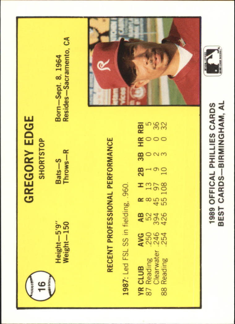 B4997- 1989 Best Minor League Baseball Cards G2 -You Pick- 15+ FREE US SHIP - Picture 285 of 421