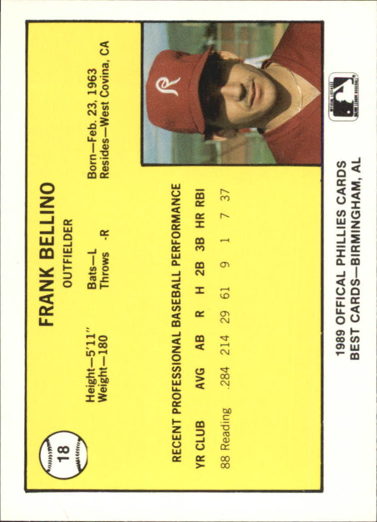 B4997- 1989 Best Minor League Baseball Cards G2 -You Pick- 15+ FREE US SHIP - Picture 289 of 421