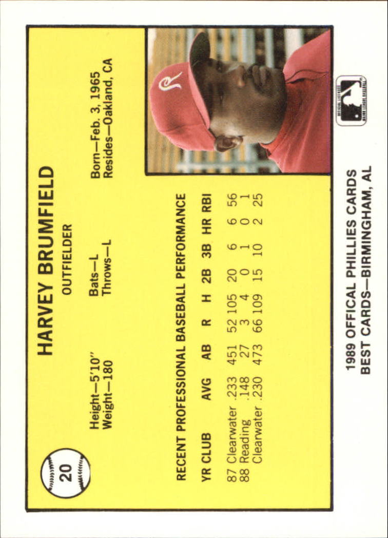 B4997- 1989 Best Minor League Baseball Cards G2 -You Pick- 15+ FREE US SHIP - Picture 293 of 421