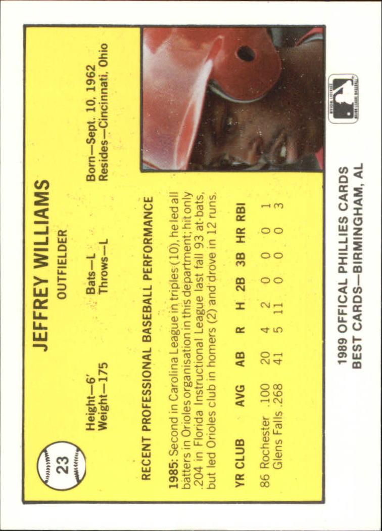 B4997- 1989 Best Minor League Baseball Cards G2 -You Pick- 15+ FREE US SHIP - Picture 299 of 421