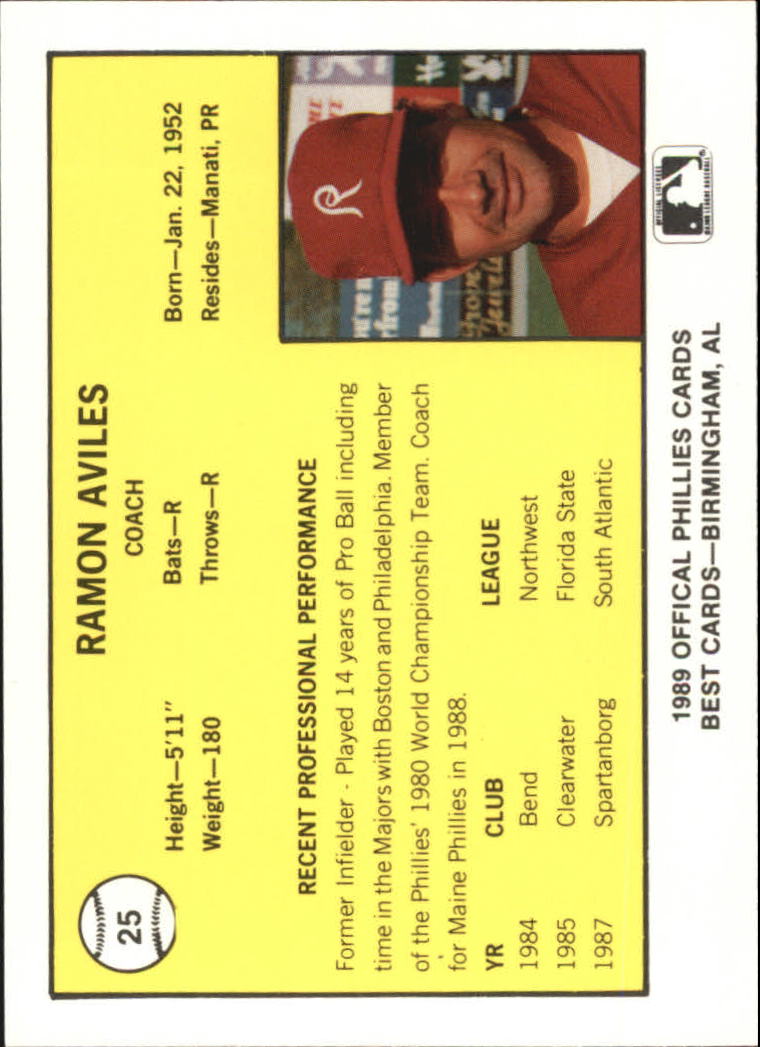 B4997- 1989 Best Minor League Baseball Cards G2 -You Pick- 15+ FREE US SHIP - Picture 303 of 421
