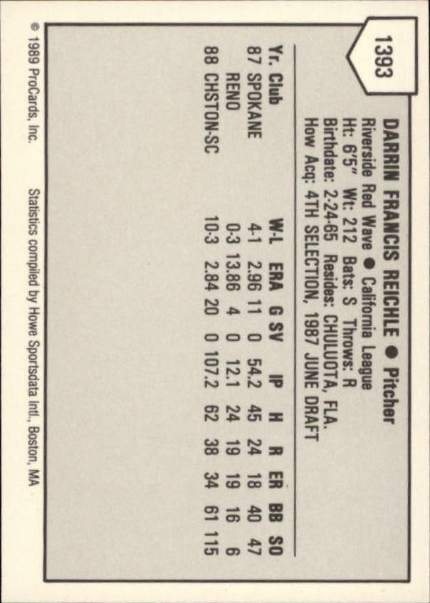 B3128- 1989 ProCards Minor League BB Cards Group7 -You Pick- 15+ FREE US SHIP - Picture 245 of 405