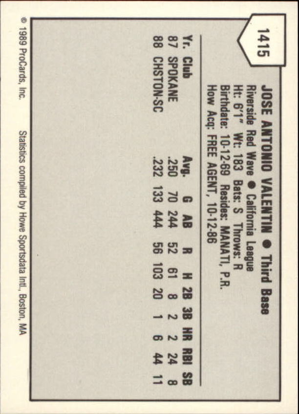 B3128- 1989 ProCards Minor League BB Cards Group7 -You Pick- 15+ FREE US SHIP - Picture 289 of 405