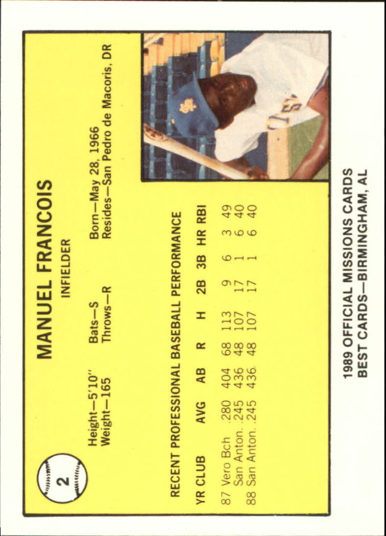 B4997- 1989 Best Minor League Baseball Cards G2 -You Pick- 15+ FREE US SHIP - Picture 371 of 421