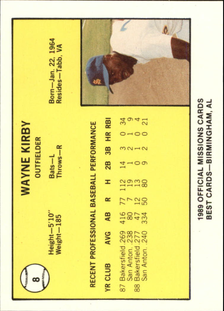 B4997- 1989 Best Minor League Baseball Cards G2 -You Pick- 15+ FREE US SHIP - Picture 383 of 421