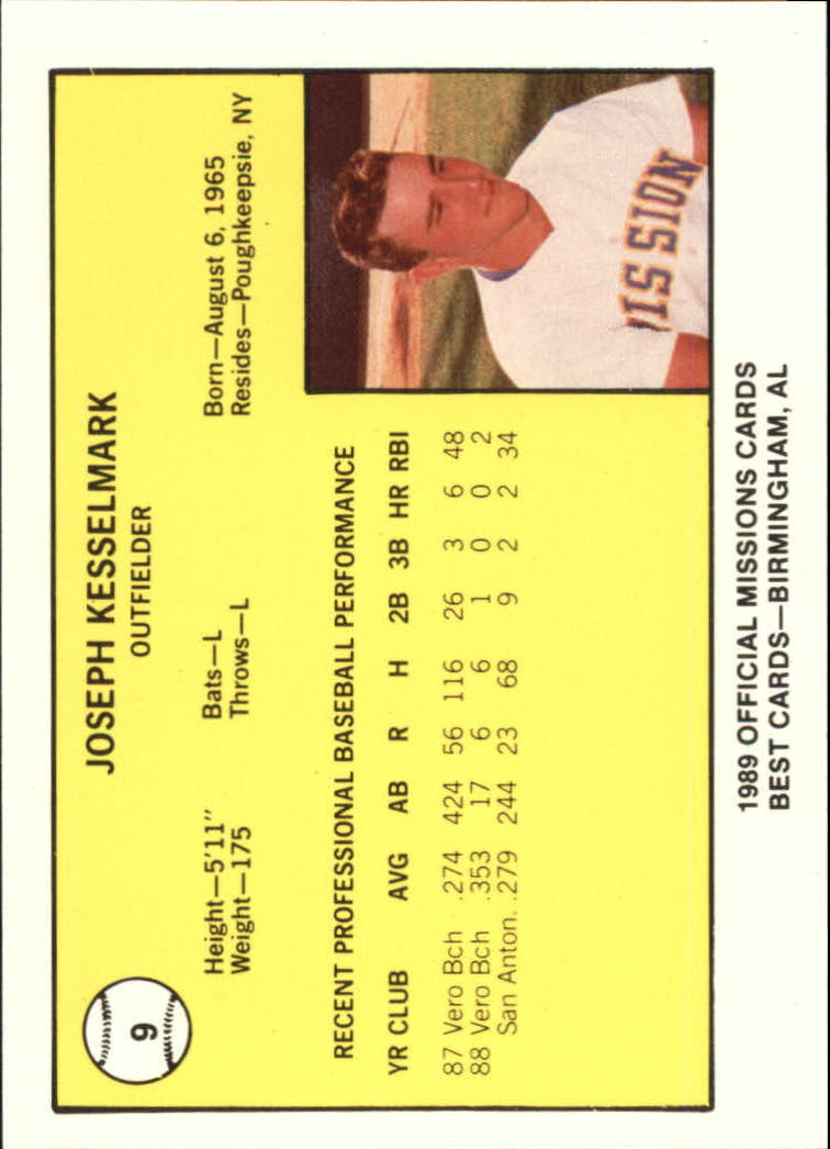 B4997- 1989 Best Minor League Baseball Cards G2 -You Pick- 15+ FREE US SHIP - Picture 385 of 421