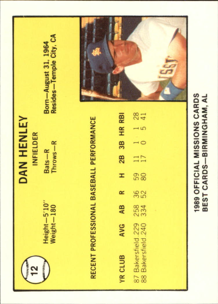 B4997- 1989 Best Minor League Baseball Cards G2 -You Pick- 15+ FREE US SHIP - Picture 391 of 421
