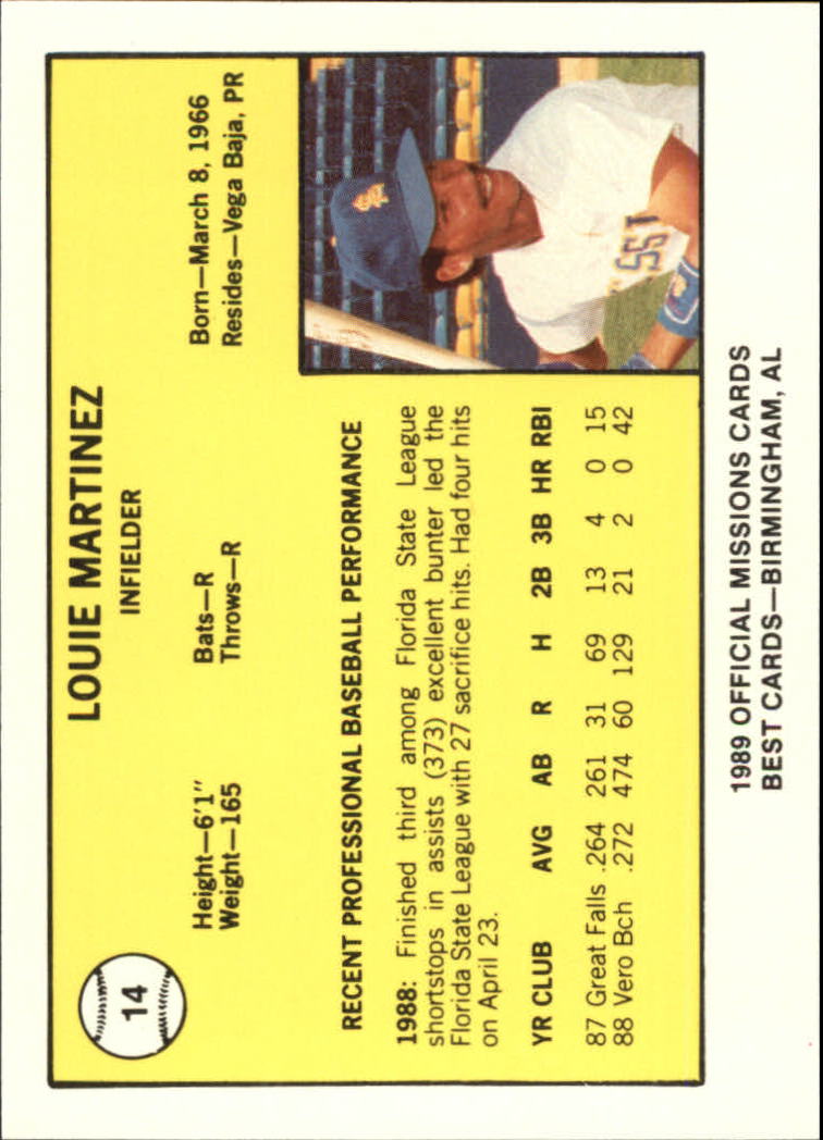 B4997- 1989 Best Minor League Baseball Cards G2 -You Pick- 15+ FREE US SHIP - Picture 395 of 421