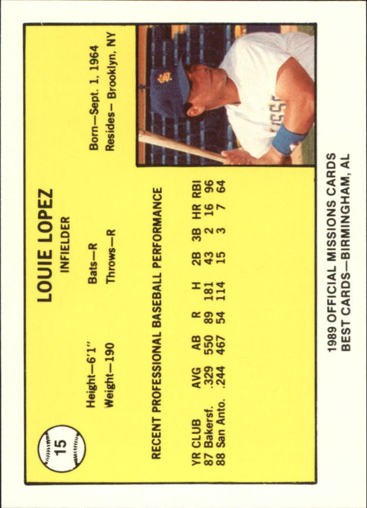 B4997- 1989 Best Minor League Baseball Cards G2 -You Pick- 15+ FREE US SHIP - Picture 397 of 421