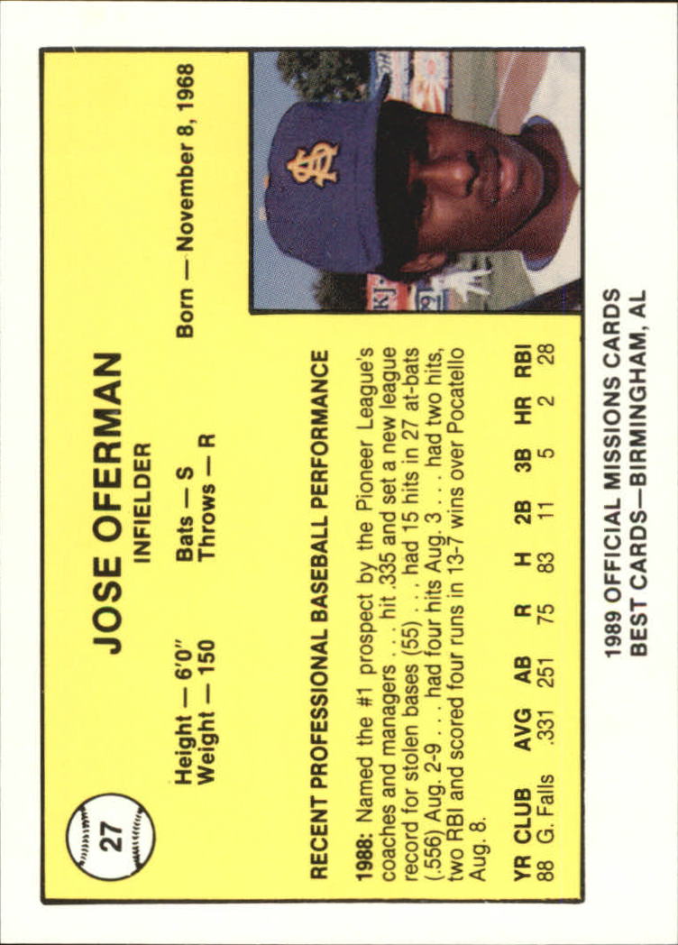 B4997- 1989 Best Minor League Baseball Cards G2 -You Pick- 15+ FREE US SHIP - Picture 421 of 421
