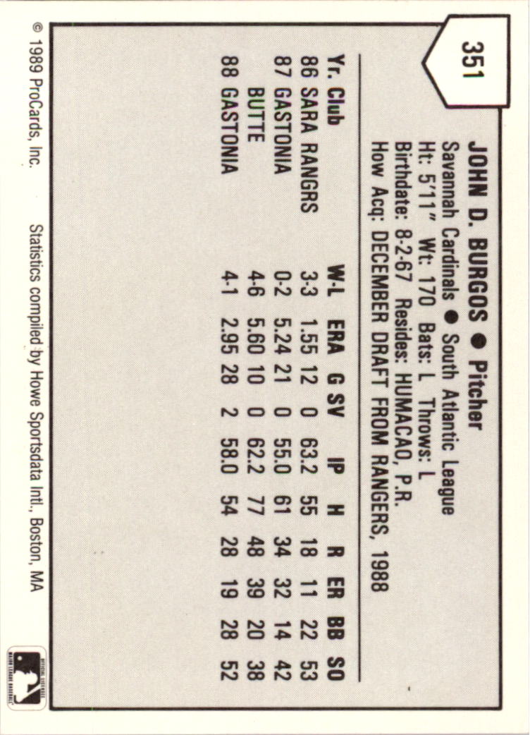 1989 Savannah Cardinals ProCards #351 John Burgos back image