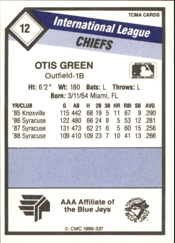 B4996- 1989 CMC Baseball Assorted Cards GROUP2 -You Pick- 15+ FREE US SHIP - Picture 79 of 247