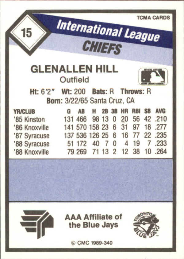 B4996- 1989 CMC Baseball Assorted Cards GROUP2 -You Pick- 15+ FREE US SHIP - Picture 85 of 247