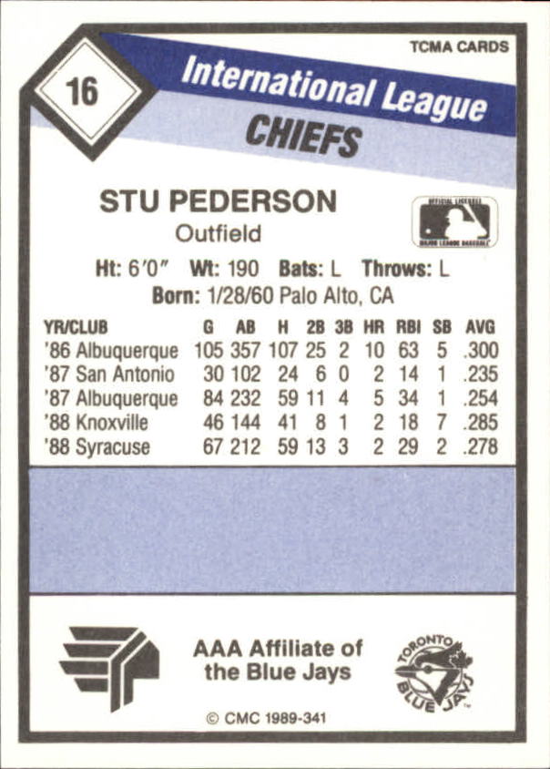 B4996- 1989 CMC Baseball Assorted Cards GROUP2 -You Pick- 15+ FREE US SHIP - Picture 87 of 247