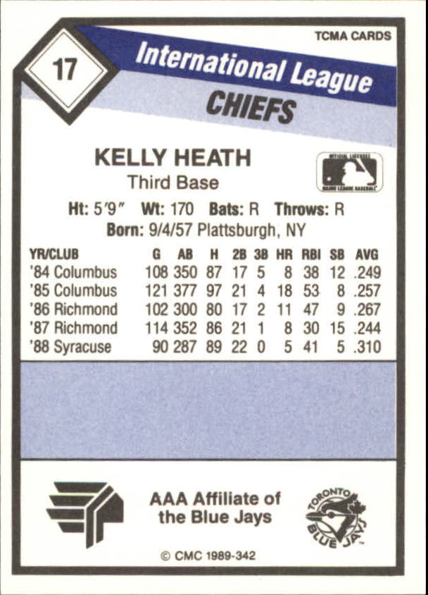 B4996- 1989 CMC Baseball Assorted Cards GROUP2 -You Pick- 15+ FREE US SHIP - Picture 89 of 247