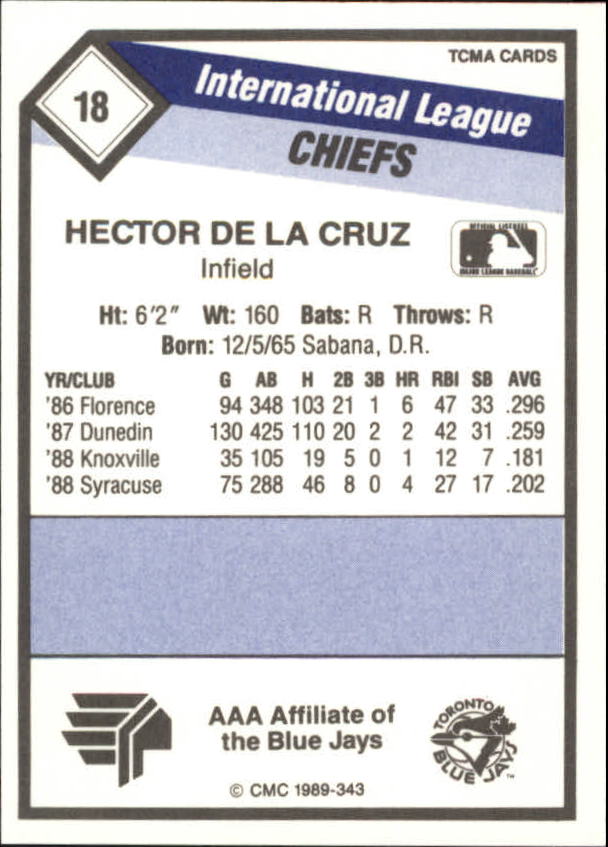 B4996- 1989 CMC Baseball Assorted Cards GROUP2 -You Pick- 15+ FREE US SHIP - Picture 91 of 247