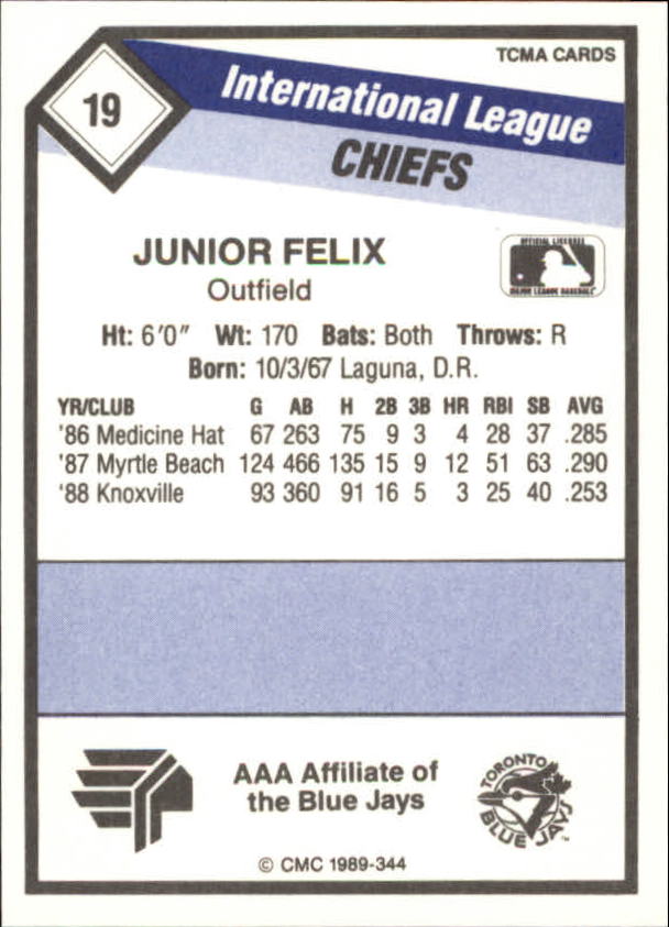B4996- 1989 CMC Baseball Assorted Cards GROUP2 -You Pick- 15+ FREE US SHIP - Picture 93 of 247