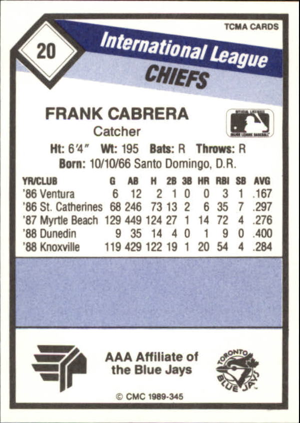 B4996- 1989 CMC Baseball Assorted Cards GROUP2 -You Pick- 15+ FREE US SHIP - Picture 95 of 247