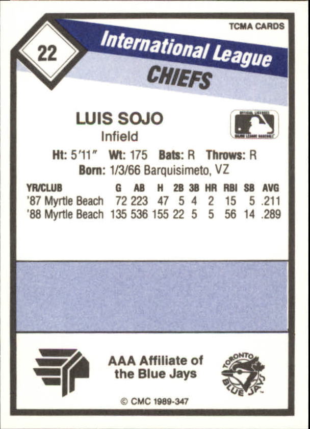 B4996- 1989 CMC Baseball Assorted Cards GROUP2 -You Pick- 15+ FREE US SHIP - Picture 99 of 247