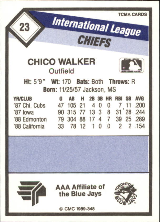 B4996- 1989 CMC Baseball Assorted Cards GROUP2 -You Pick- 15+ FREE US SHIP - Picture 101 of 247
