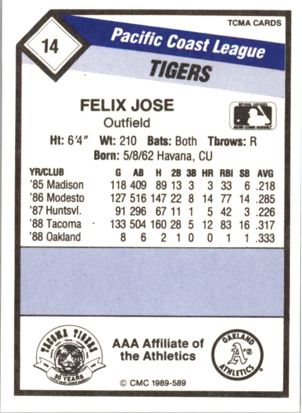 B4996- 1989 CMC Baseball Assorted Cards GROUP2 -You Pick- 15+ FREE US SHIP - Picture 133 of 247