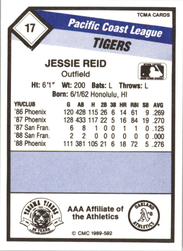 B4996- 1989 CMC Baseball Assorted Cards GROUP2 -You Pick- 15+ FREE US SHIP - Picture 137 of 247