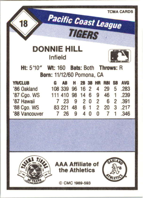 B4996- 1989 CMC Baseball Assorted Cards GROUP2 -You Pick- 15+ FREE US SHIP - Picture 139 of 247