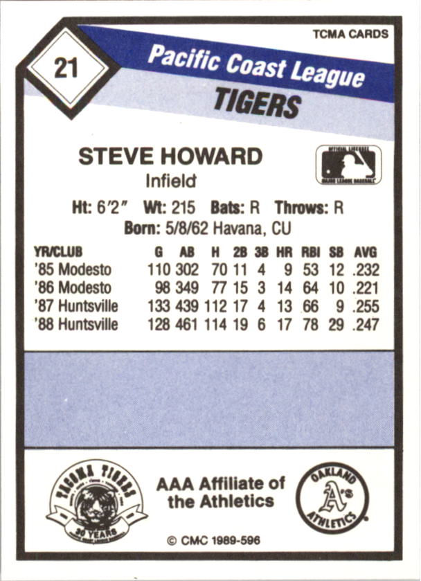 B4996- 1989 CMC Baseball Assorted Cards GROUP2 -You Pick- 15+ FREE US SHIP - Picture 145 of 247