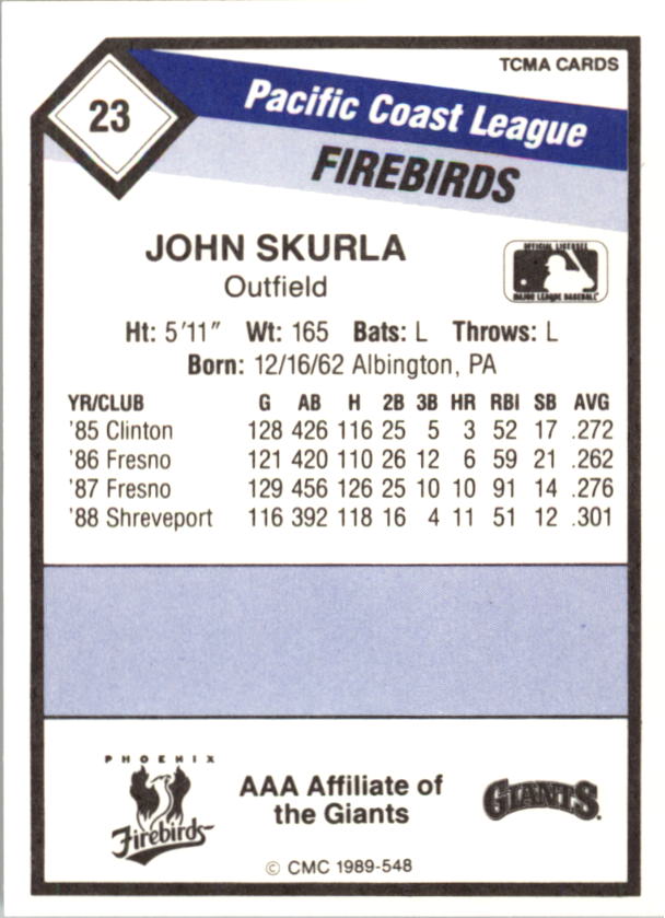 B4996- 1989 CMC Baseball Assorted Cards GROUP1 -You Pick- 15+ FREE US SHIP - Picture 295 of 299