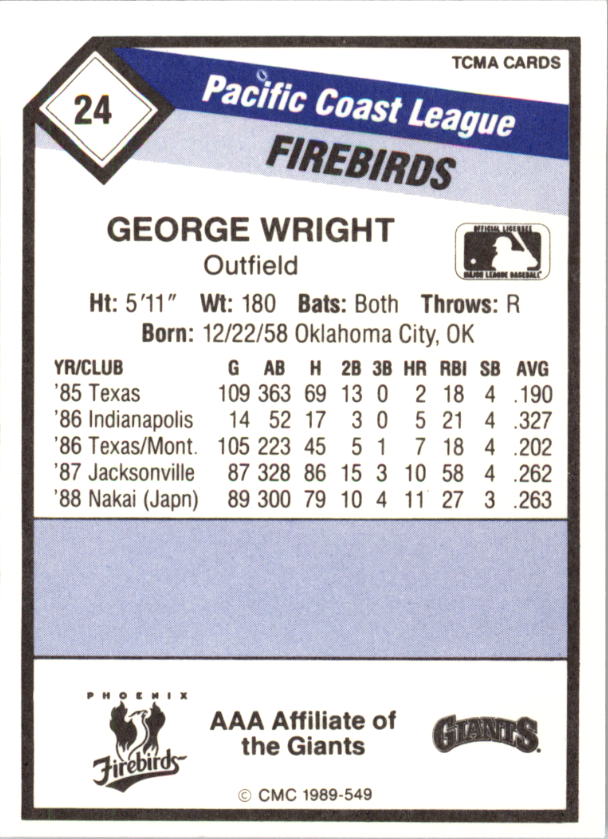 B4996- 1989 CMC Baseball Assorted Cards GROUP1 -You Pick- 15+ FREE US SHIP - Picture 297 of 299
