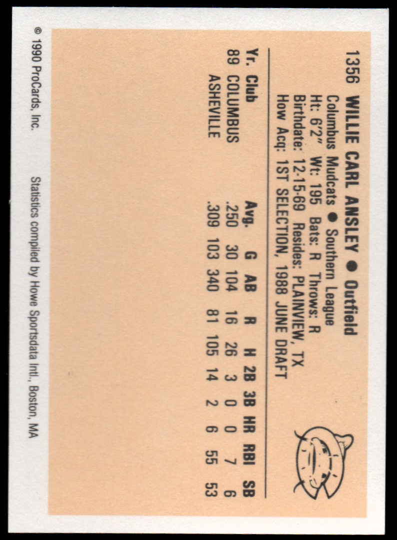 1990 Columbus Mudcats ProCards #1356 Willie Ansley back image