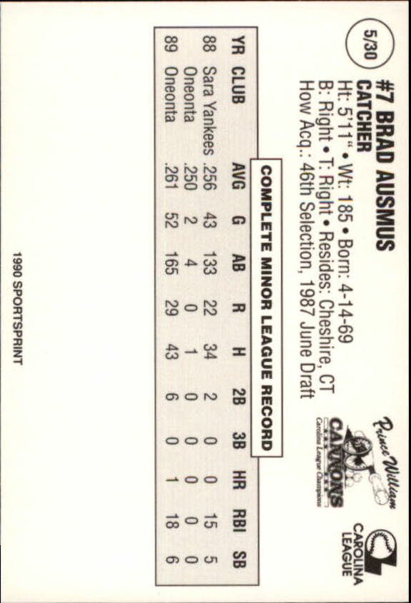 1990 Prince William Cannons Team Issue Baseball Cards - Picture 11 of 61