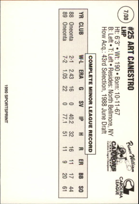 1990 Prince William Cannons Team Issue Baseball Cards - Picture 15 of 61