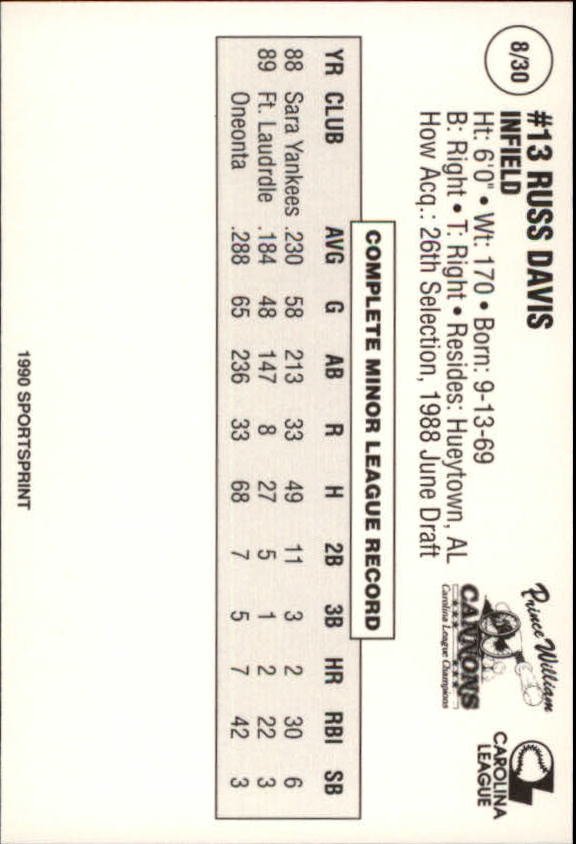 1990 Prince William Cannons Team Issue Baseball Cards - Picture 17 of 61
