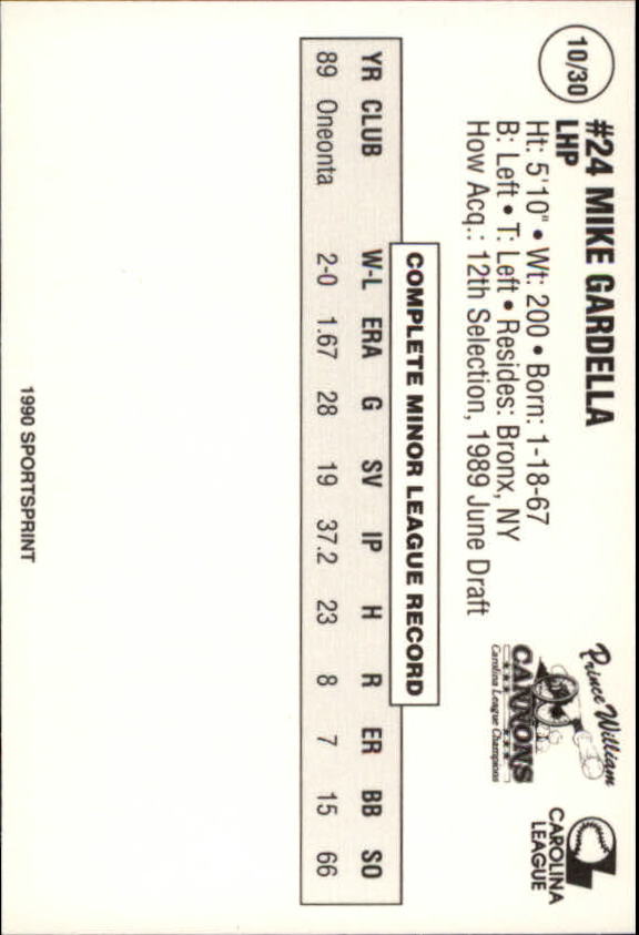 1990 Prince William Cannons Team Issue Baseball Cards - Picture 21 of 61