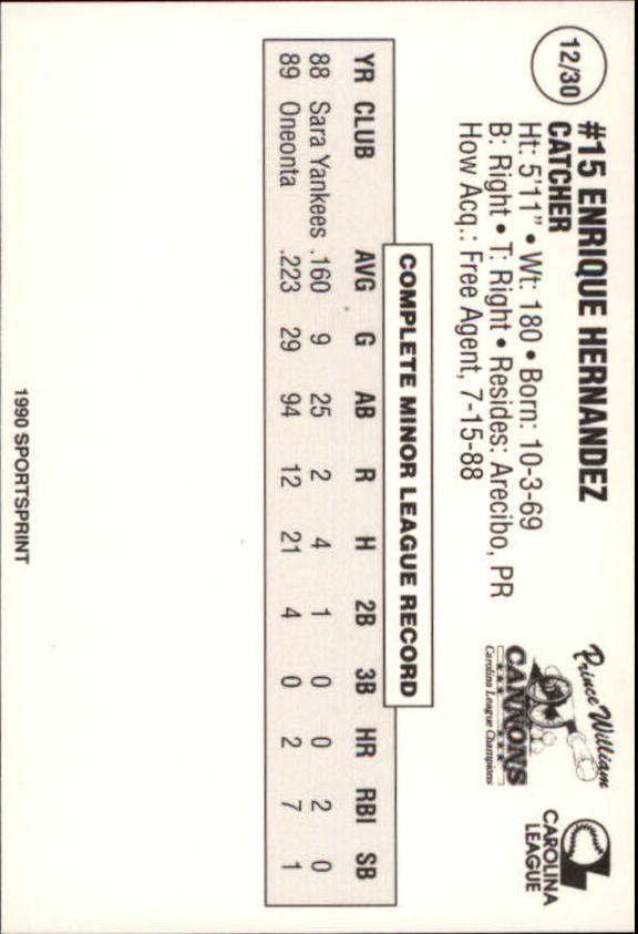 1990 Prince William Cannons Team Issue Baseball Cards - Picture 25 of 61