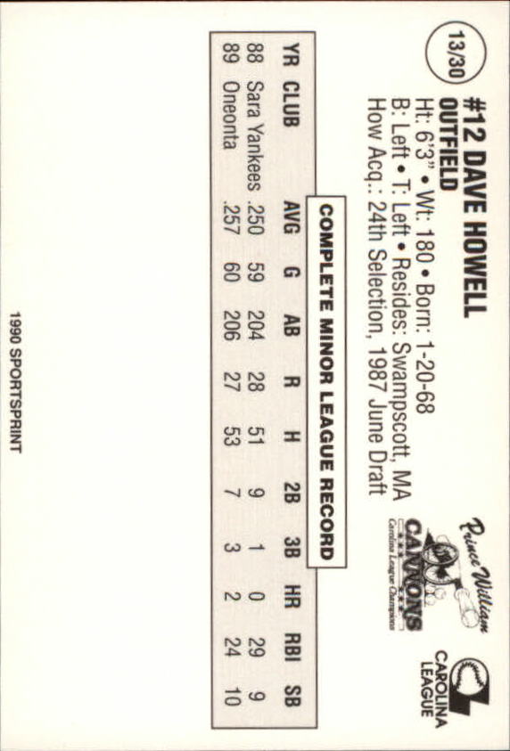 1990 Prince William Cannons Team Issue Baseball Cards - Picture 27 of 61
