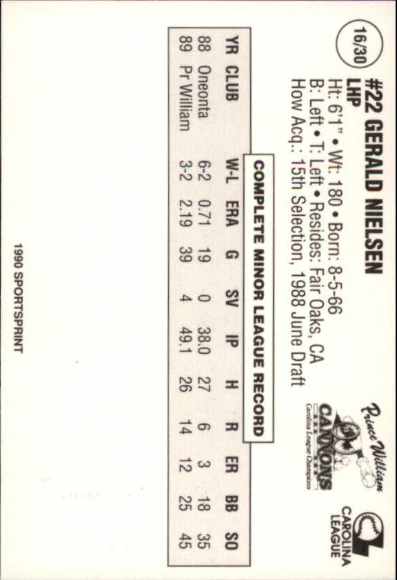 1990 Prince William Cannons Team Issue Baseball Cards - Picture 33 of 61