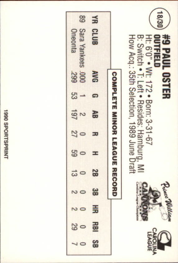 1990 Prince William Cannons Team Issue Baseball Cards - Picture 37 of 61