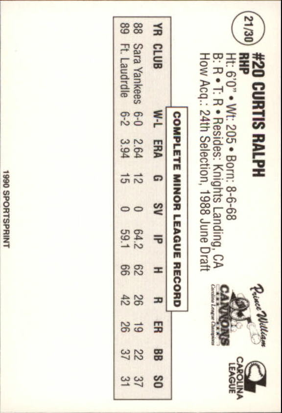 1990 Prince William Cannons Team Issue Baseball Cards - Picture 43 of 61