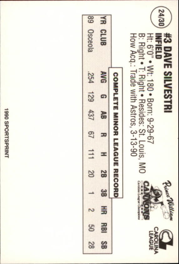 1990 Prince William Cannons Team Issue Baseball Cards - Picture 49 of 61
