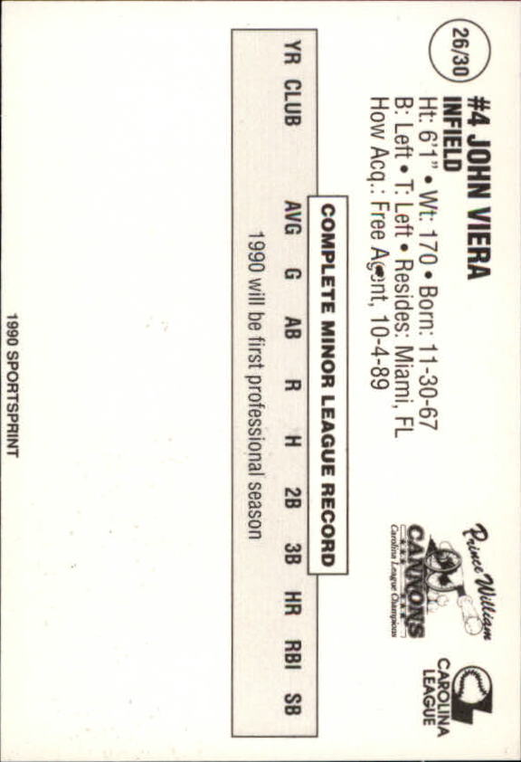 1990 Prince William Cannons Team Issue Baseball Cards - Picture 53 of 61