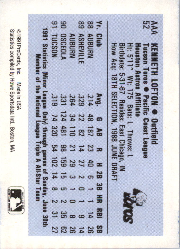 1991 Triple A All-Stars ProCards #AAA52 Kenny Lofton back image