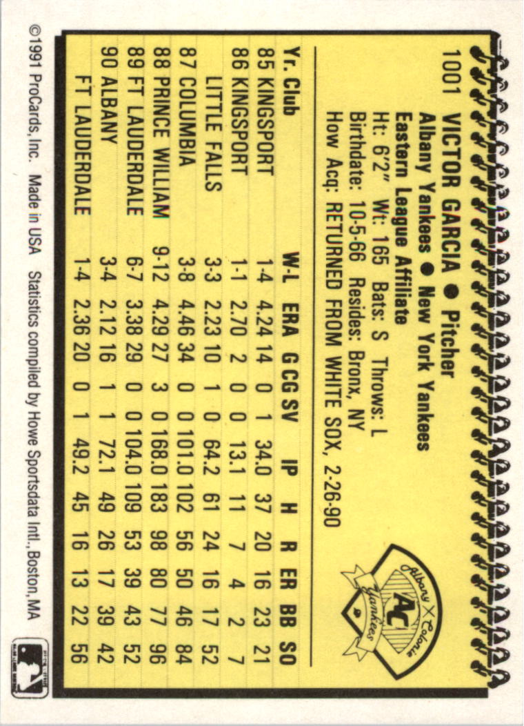 1991 Albany Yankees ProCards #1001 Victor Garcia back image