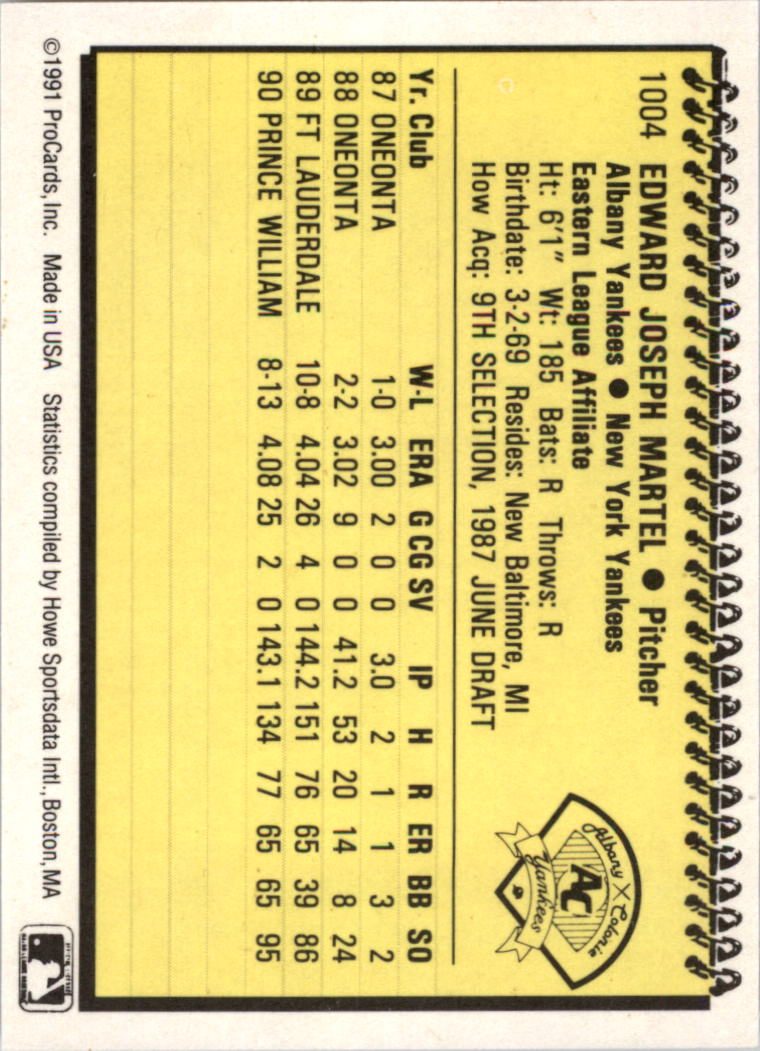 1991 Albany Yankees ProCards #1004 Ed Martel back image