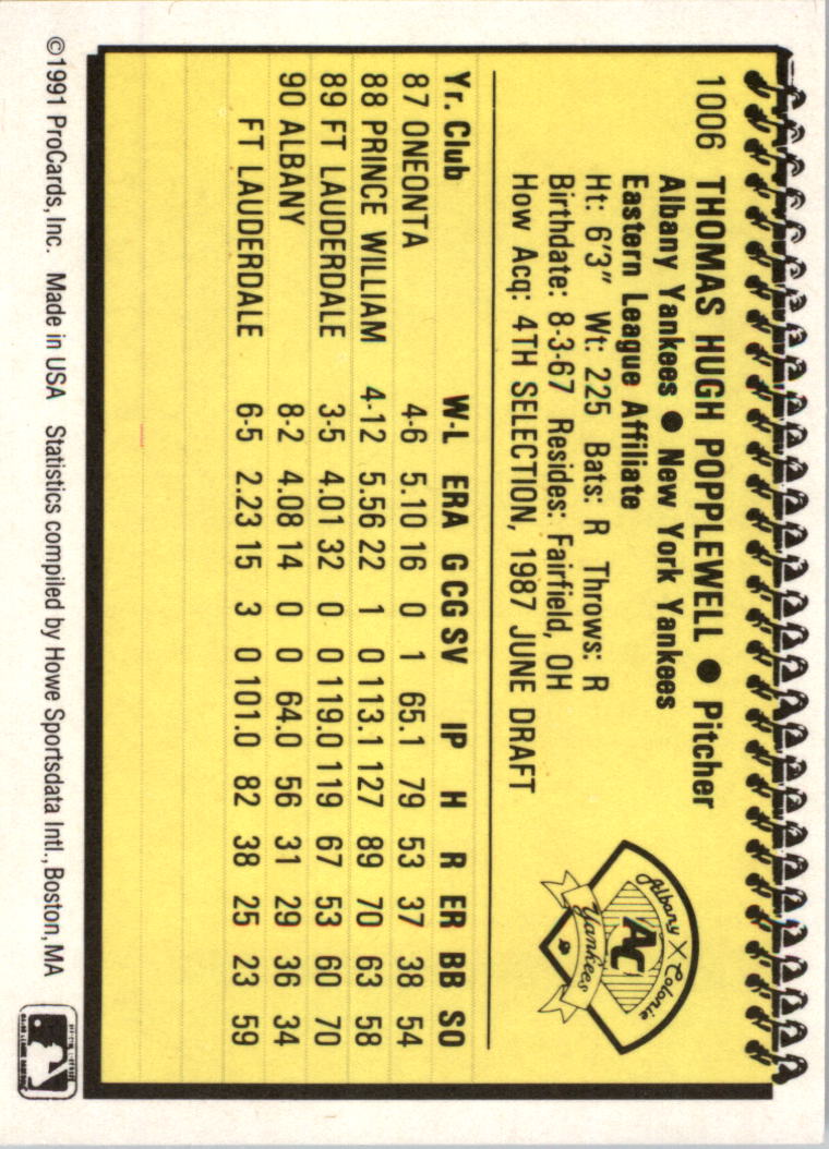 1991 Albany Yankees ProCards #1006 Tom Popplewell back image