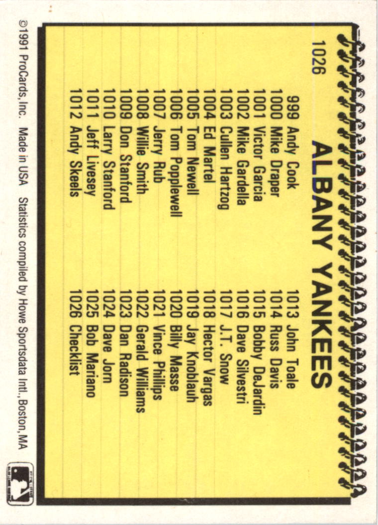 1991 Albany Yankees ProCards #1026 Checklist back image